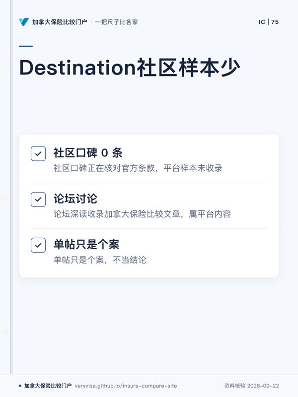 Destination社区样本少;社区口碑 0 条;论坛讨论;单帖只是个案