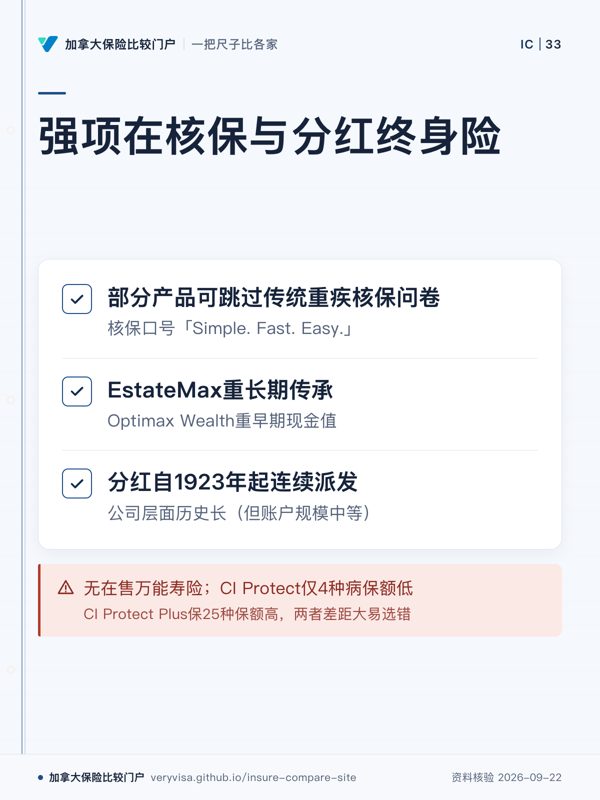 强项在核保与分红终身险；部分产品可跳过传统重疾核保问卷；EstateMax重长期传承；分红自1923年起连续派发；无在售万能寿险；CI Protect仅4种病保额低