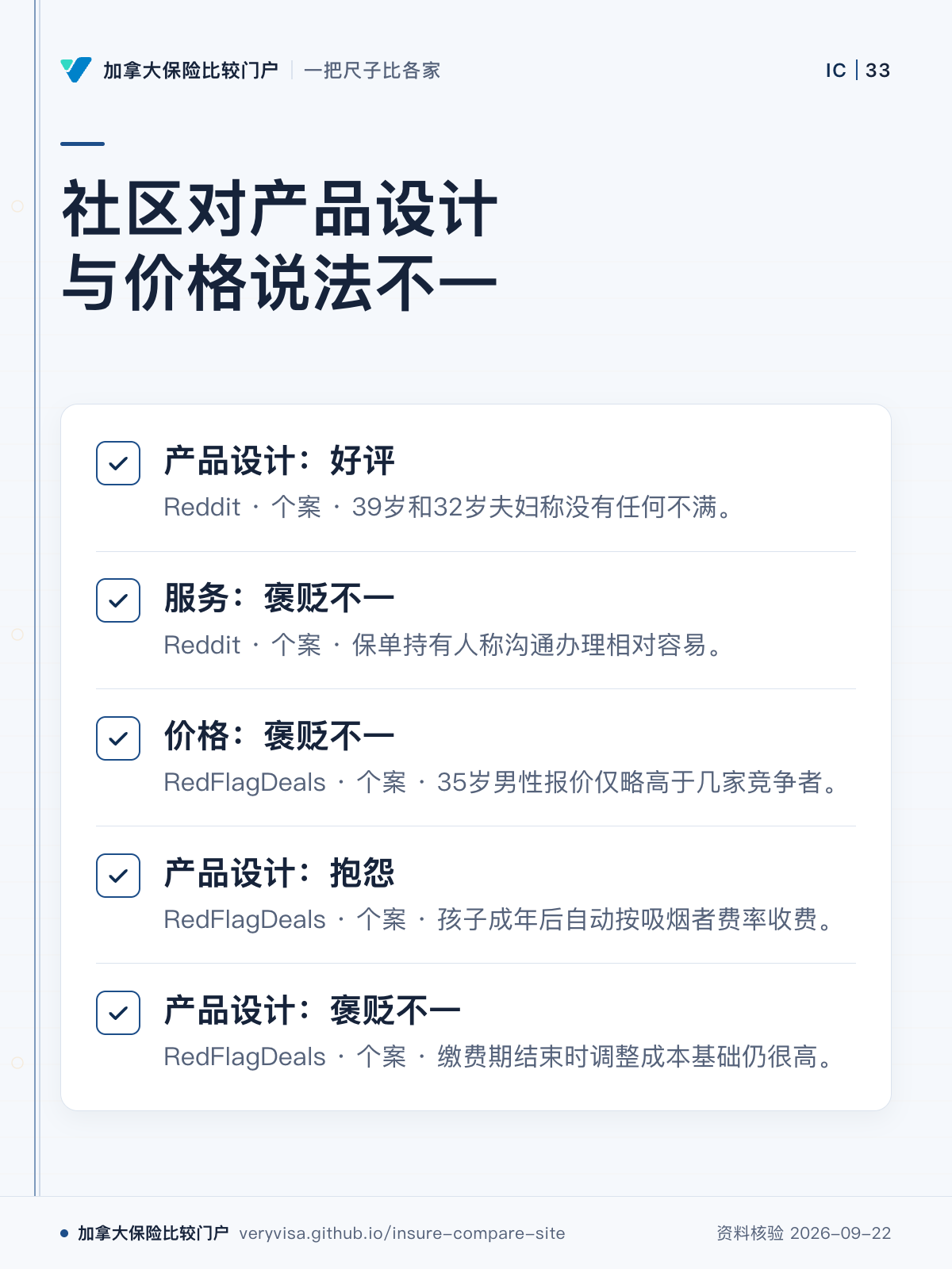 社区对产品设计与价格说法不一;产品设计:好评;服务:褒贬不一;价格:褒贬不一;产品设计:抱怨;产品设计:褒贬不一
