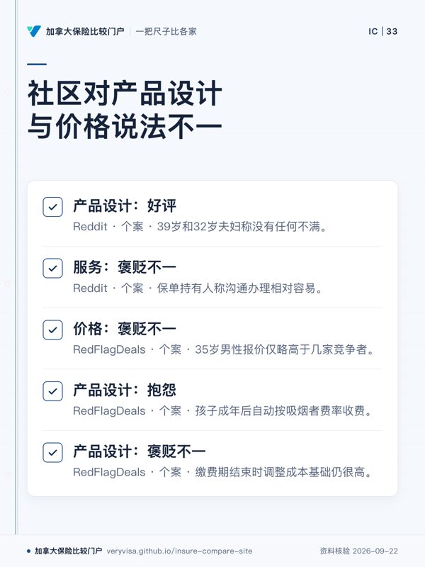 社区对产品设计与价格说法不一；产品设计：好评；服务：褒贬不一；价格：褒贬不一；产品设计：抱怨；产品设计：褒贬不一