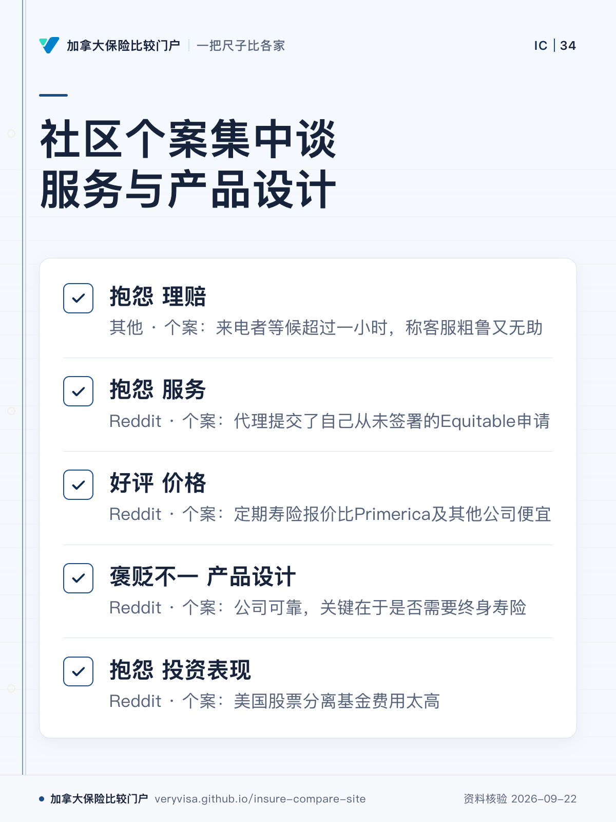 社区个案集中谈服务与产品设计；抱怨 理赔；抱怨 服务；好评 价格；褒贬不一 产品设计；抱怨 投资表现