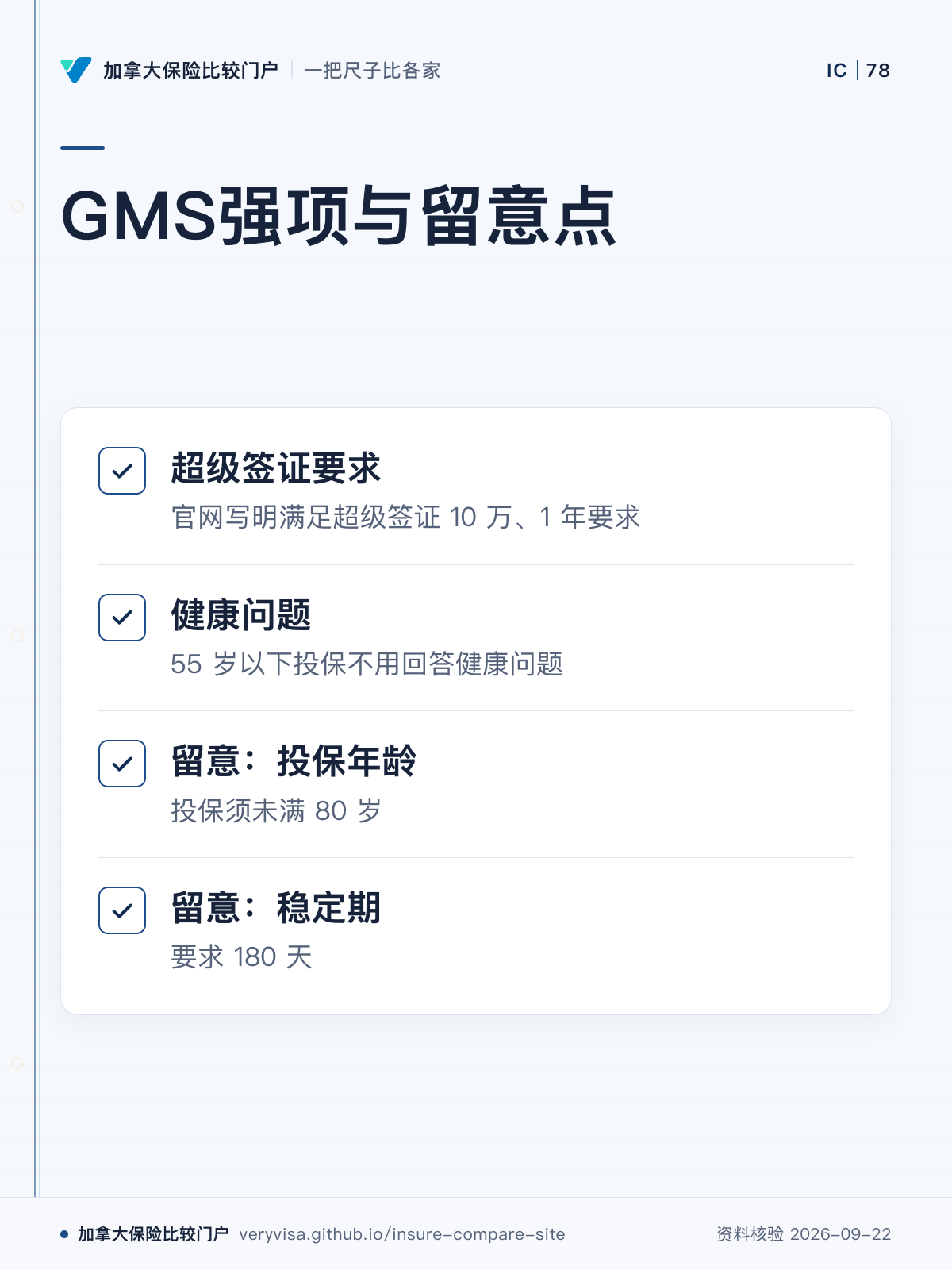 GMS强项与留意点；超级签证要求；健康问题；留意：投保年龄；留意：稳定期