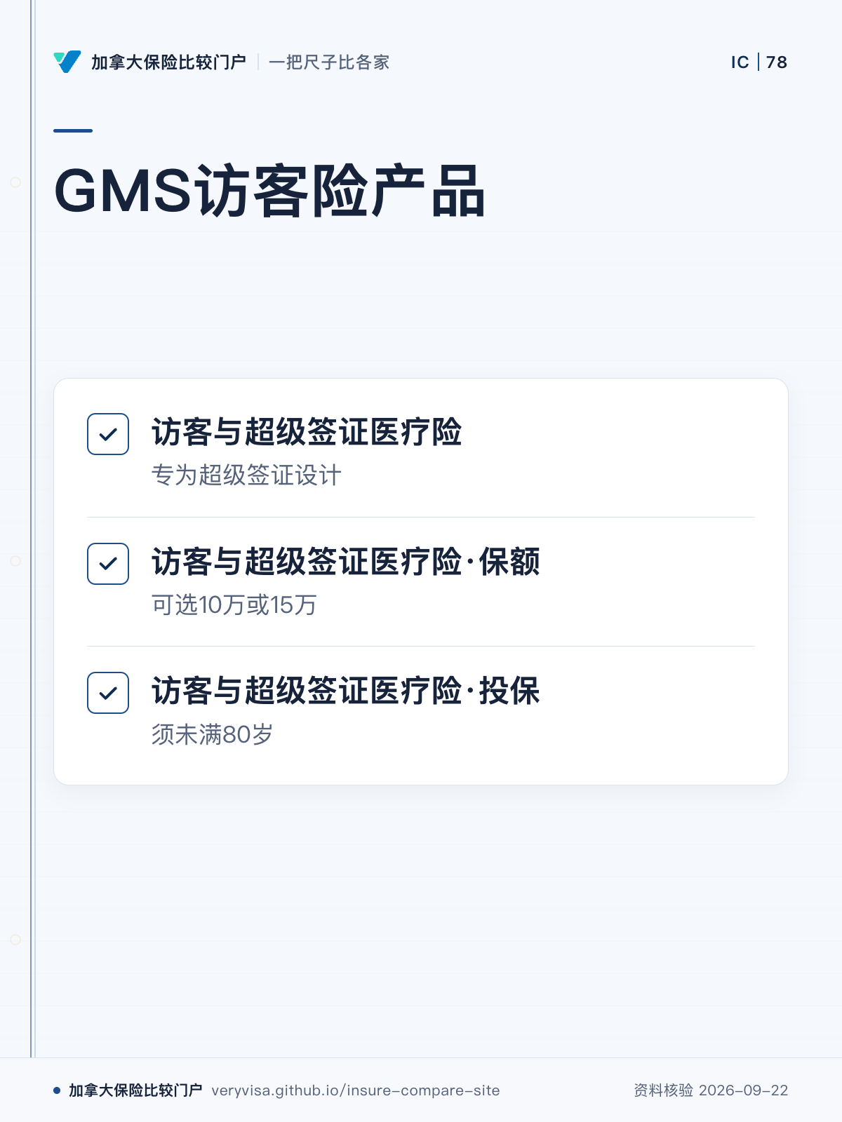 GMS访客险产品;访客与超级签证医疗险;访客与超级签证医疗险·保额;访客与超级签证医疗险·投保