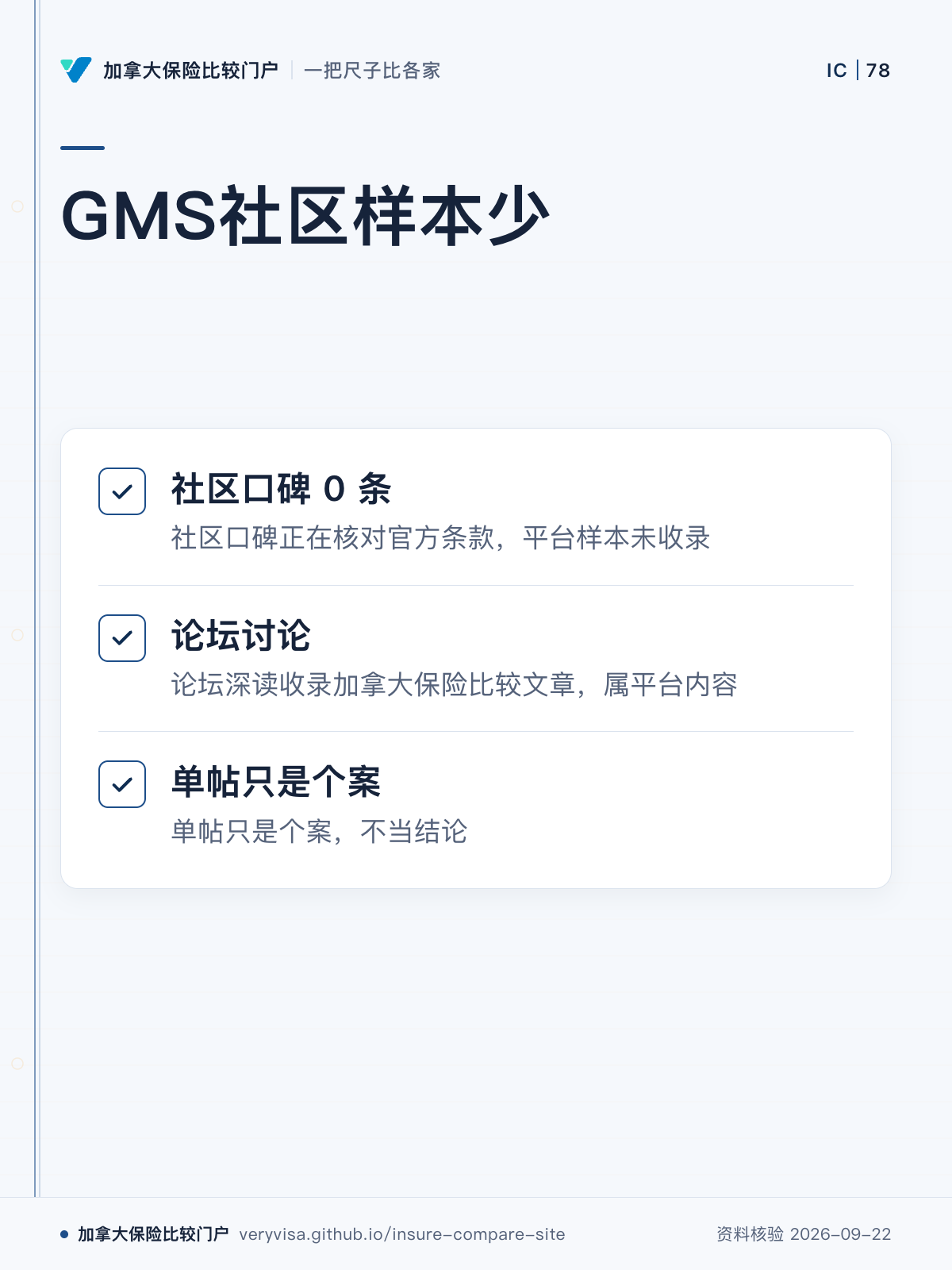 GMS社区样本少；社区口碑 0 条；论坛讨论；单帖只是个案