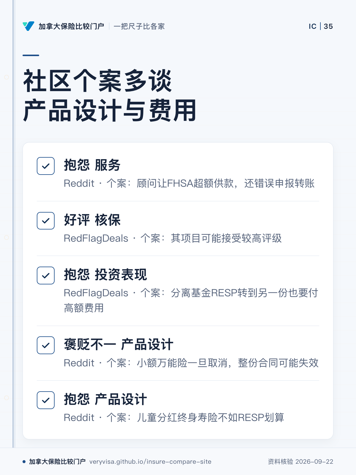 社区个案多谈产品设计与费用;抱怨 服务;好评 核保;抱怨 投资表现;褒贬不一 产品设计;抱怨 产品设计