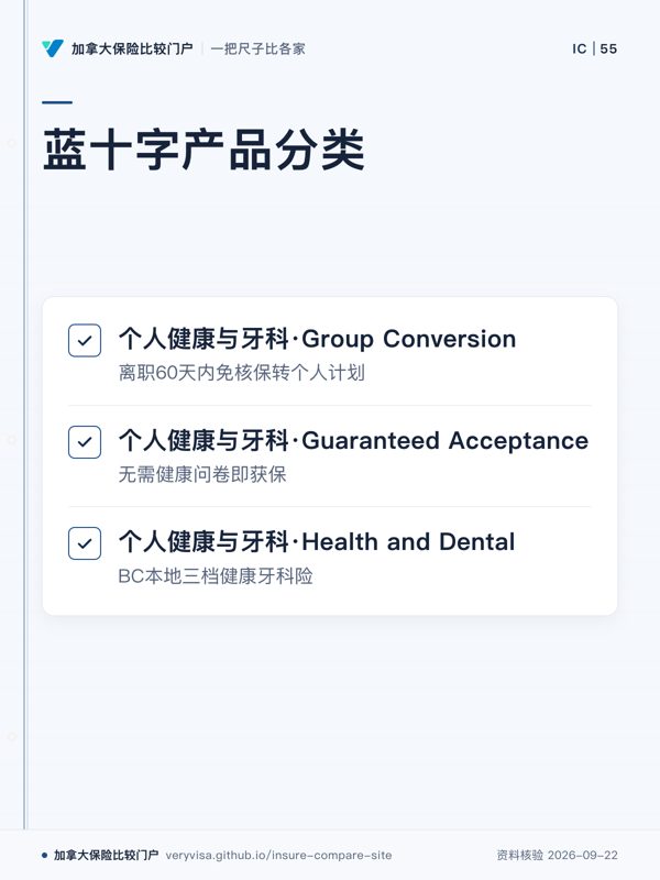 蓝十字产品分类;个人健康与牙科·Group Conversion;个人健康与牙科·Guaranteed Acceptance;个人健康与牙科·Health and Dental