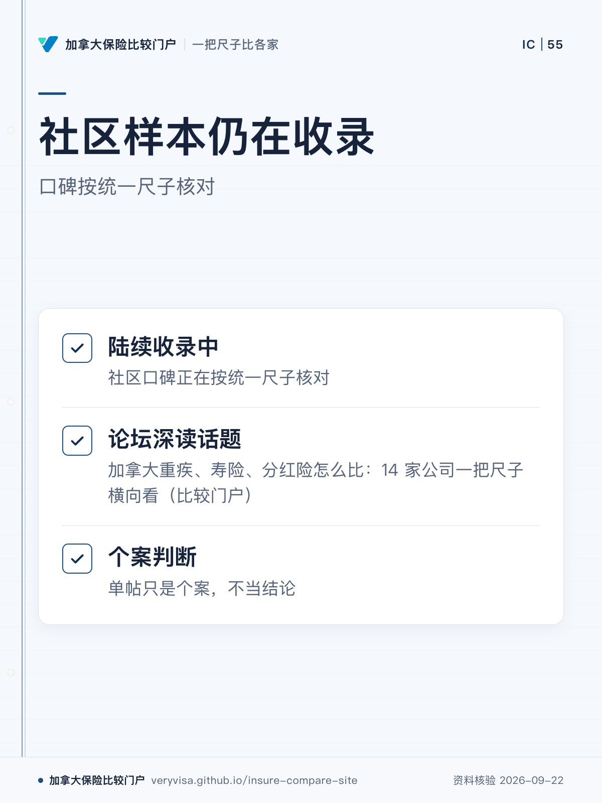 社区样本仍在收录;口碑按统一尺子核对;陆续收录中;论坛深读话题;个案判断