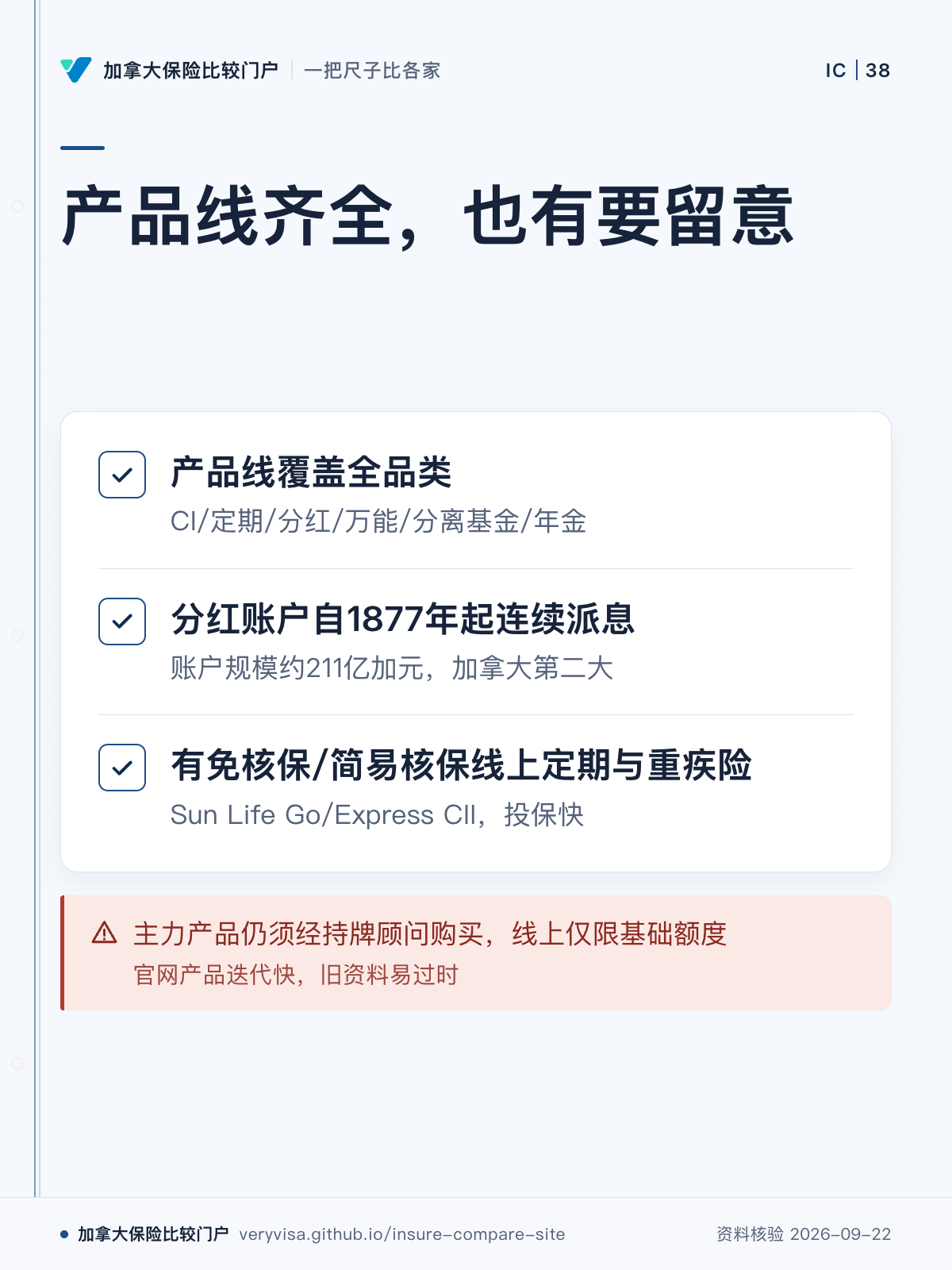 产品线齐全,也有要留意;产品线覆盖全品类;分红账户自1877年起连续派息;有免核保/简易核保线上定期与重疾险;主力产品仍须经持牌顾问购买,线上仅限基础额度