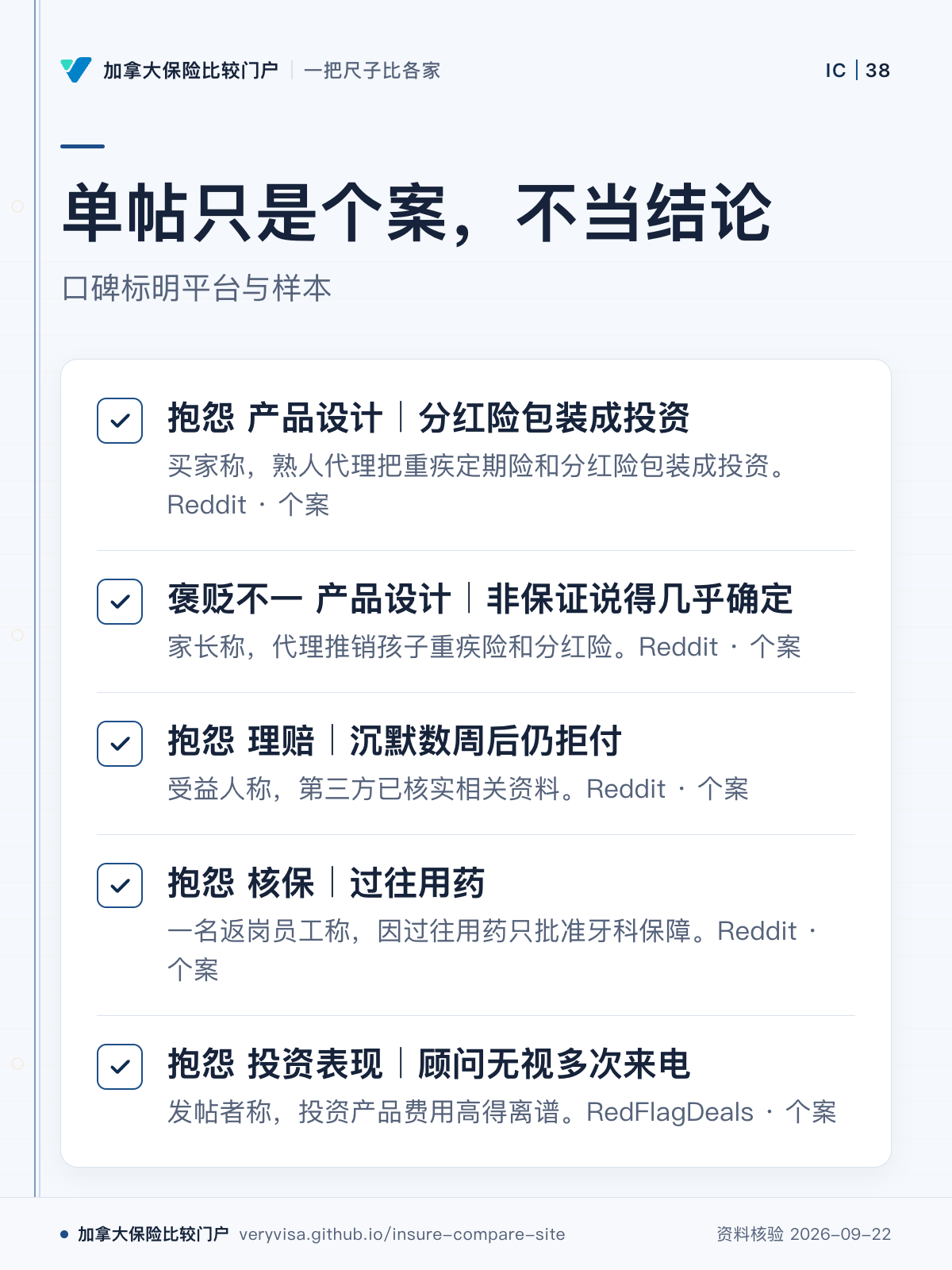 单帖只是个案,不当结论;口碑标明平台与样本;抱怨 产品设计|分红险包装成投资;褒贬不一 产品设计|非保证说得几乎确定;抱怨 理赔|沉默数周后仍拒付;抱怨 核保|过往用药;抱怨 投资表现|顾问无视多次来电