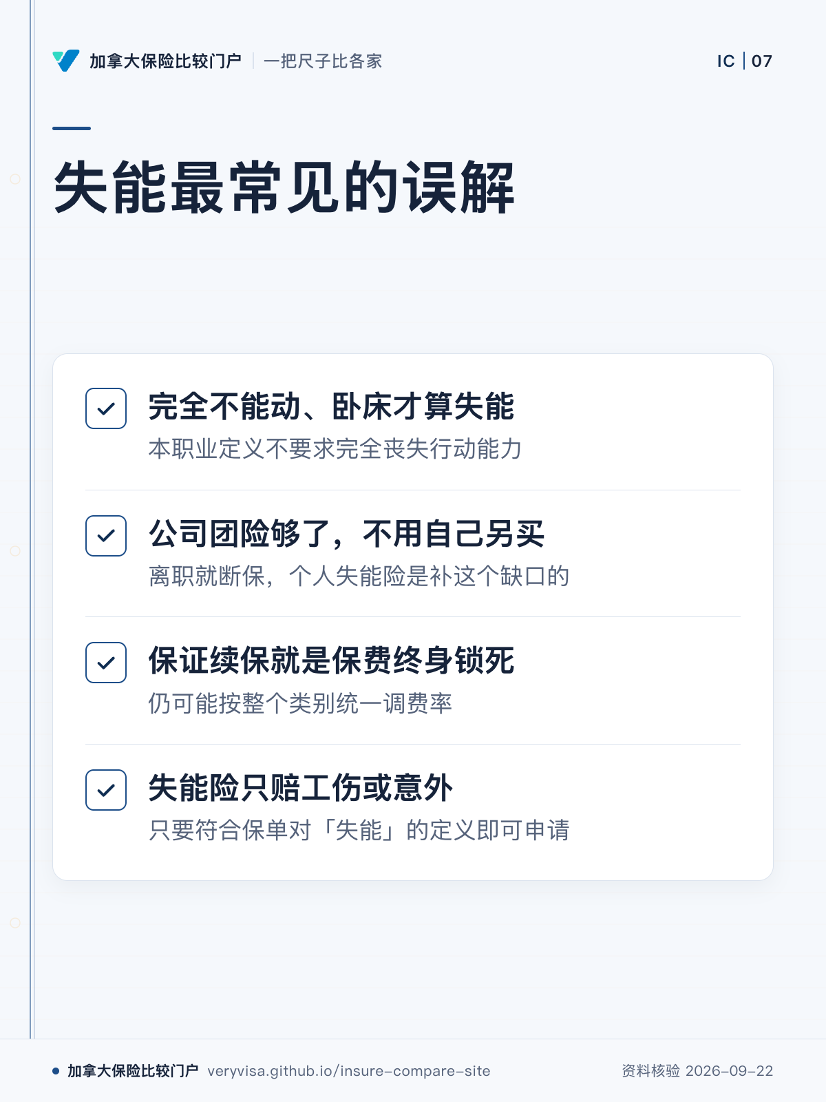 失能最常见的误解；完全不能动、卧床才算失能；公司团险够了，不用自己另买；保证续保就是保费终身锁死；失能险只赔工伤或意外