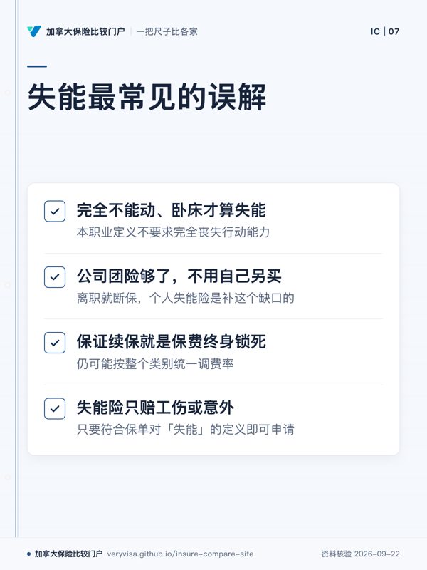 失能最常见的误解；完全不能动、卧床才算失能；公司团险够了，不用自己另买；保证续保就是保费终身锁死；失能险只赔工伤或意外