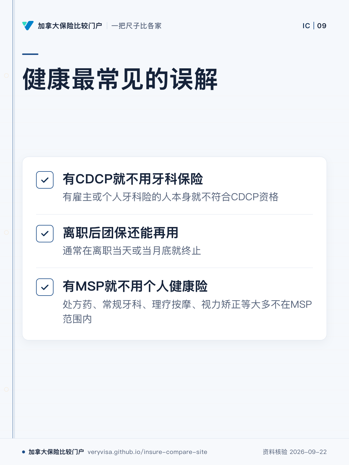 健康最常见的误解；有CDCP就不用牙科保险；离职后团保还能再用；有MSP就不用个人健康险