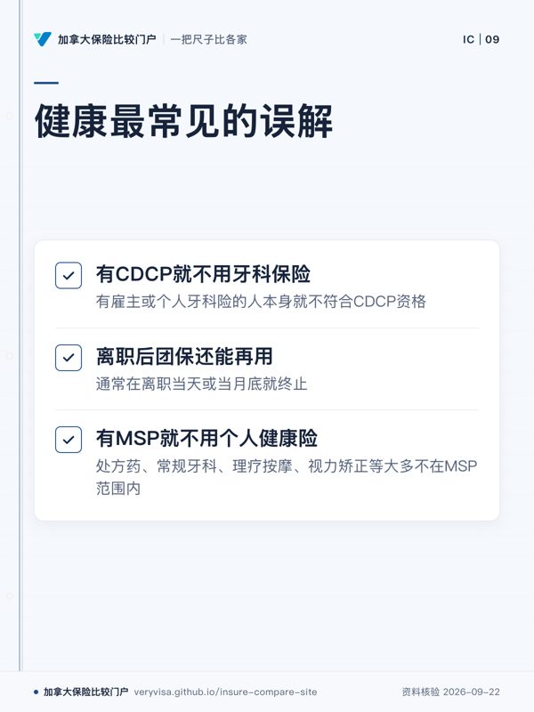 健康最常见的误解；有CDCP就不用牙科保险；离职后团保还能再用；有MSP就不用个人健康险