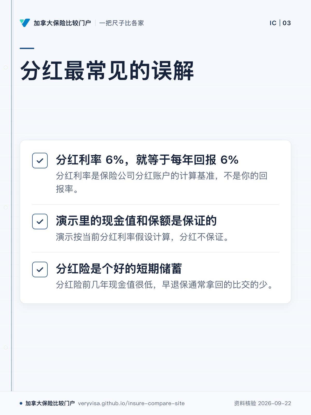 分红最常见的误解；分红利率 6%，就等于每年回报 6%；演示里的现金值和保额是保证的；分红险是个好的短期储蓄