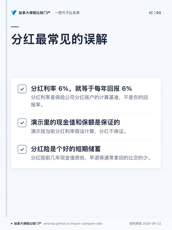 分红最常见的误解;分红利率 6%,就等于每年回报 6%;演示里的现金值和保额是保证的;分红险是个好的短期储蓄