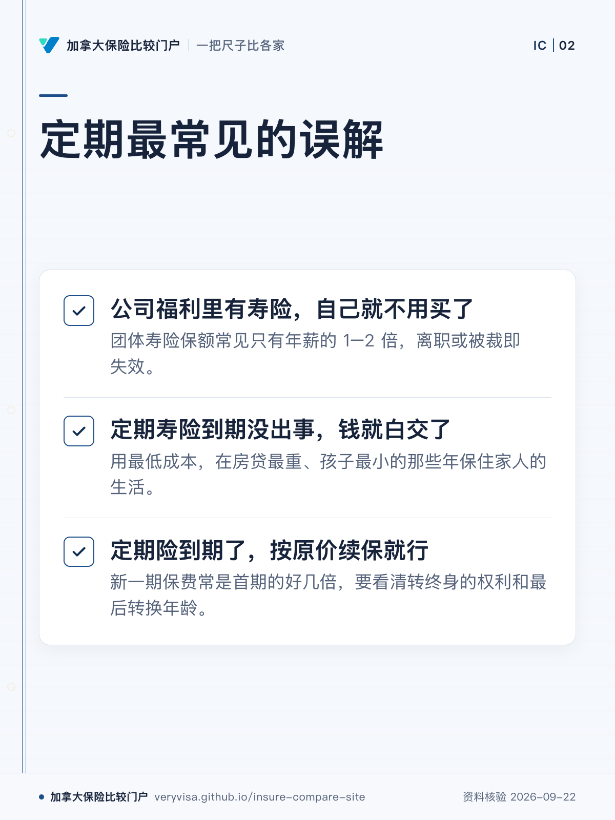 定期最常见的误解；公司福利里有寿险，自己就不用买了；定期寿险到期没出事，钱就白交了；定期险到期了，按原价续保就行