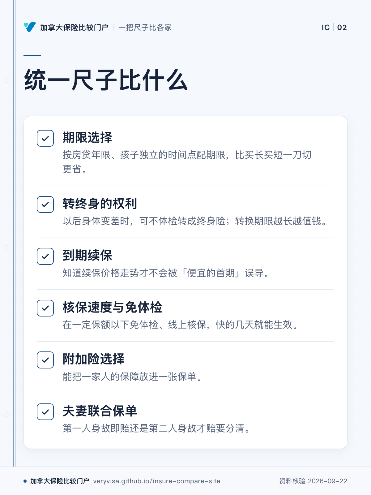 统一尺子比什么；期限选择；转终身的权利；到期续保；核保速度与免体检；附加险选择；夫妻联合保单