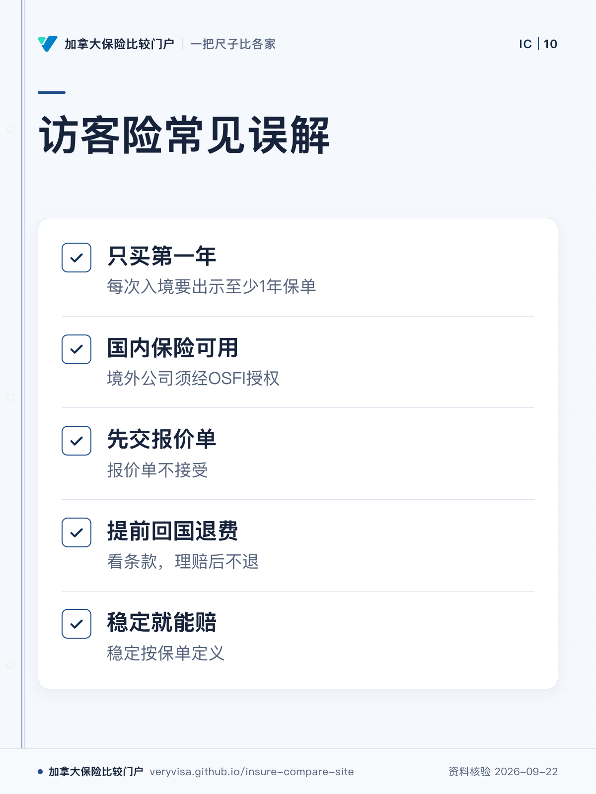 访客险常见误解；只买第一年；国内保险可用；先交报价单；提前回国退费；稳定就能赔