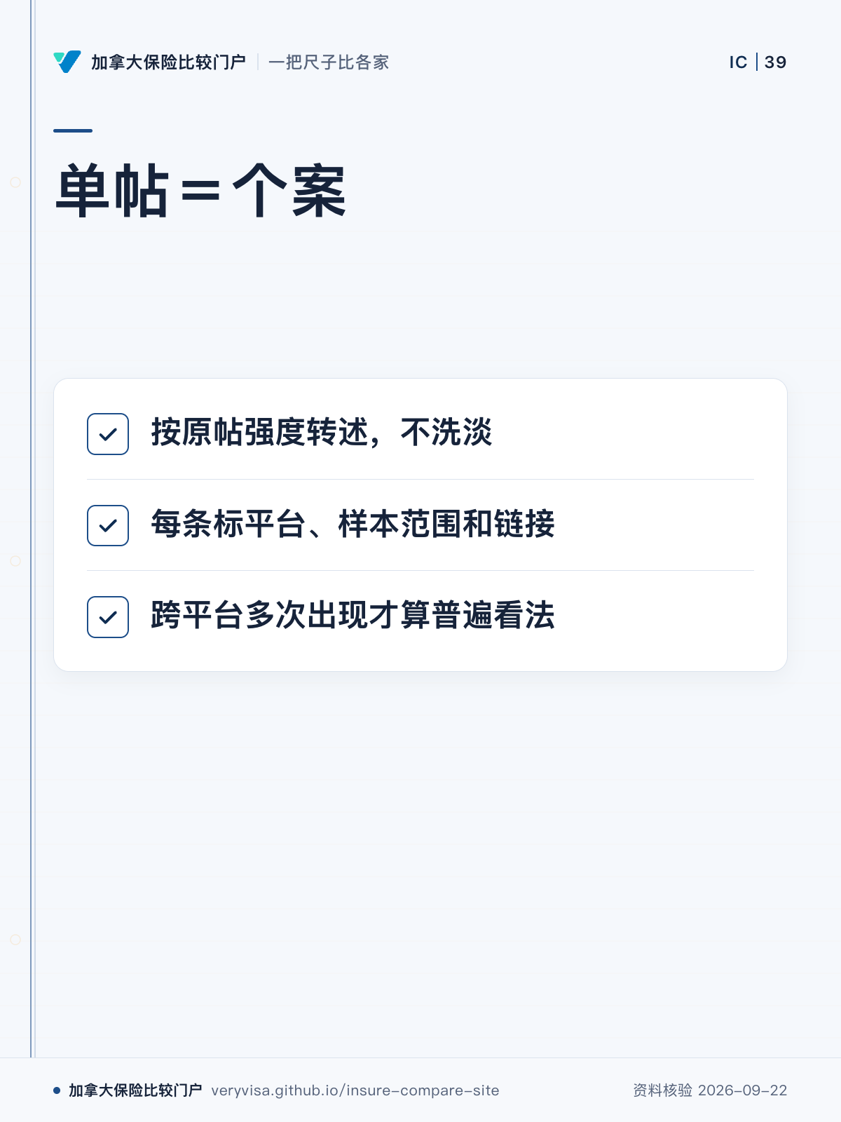 单帖＝个案；按原帖强度转述，不洗淡；每条标平台、样本范围和链接；跨平台多次出现才算普遍看法