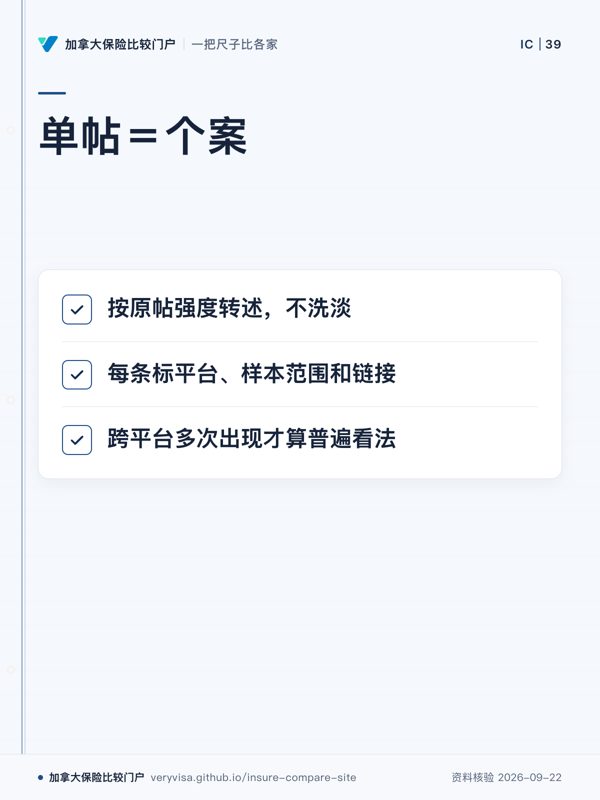 单帖=个案;按原帖强度转述,不洗淡;每条标平台、样本范围和链接;跨平台多次出现才算普遍看法