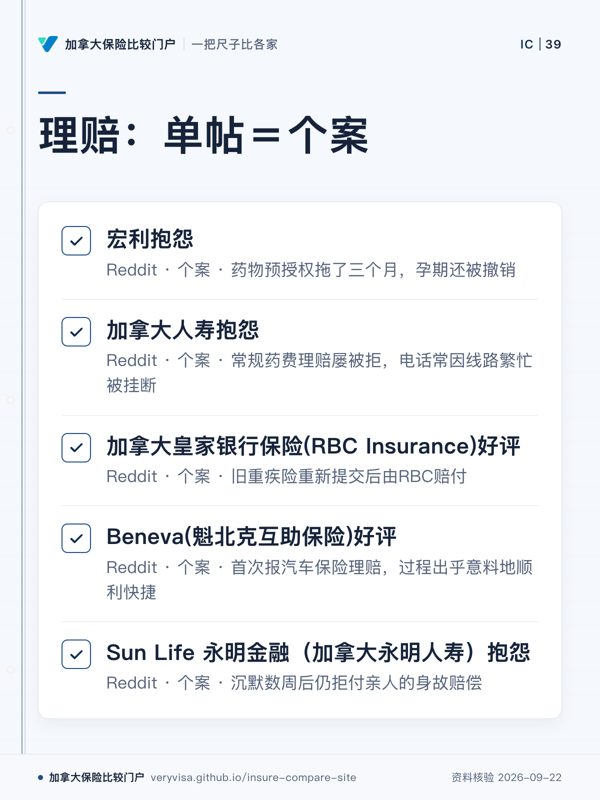 理赔:单帖=个案;宏利抱怨;加拿大人寿抱怨;加拿大皇家银行保险(RBC Insurance)好评;Beneva(魁北克互助保险)好评;Sun Life 永明金融(加拿大永明人寿)抱怨