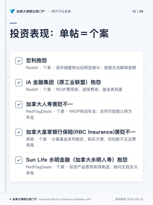 投资表现:单帖=个案;宏利抱怨;iA 金融集团(原工业联盟)抱怨;加拿大人寿褒贬不一;加拿大皇家银行保险(RBC Insurance)褒贬不一;Sun Life 永明金融(加拿大永明人寿)抱怨