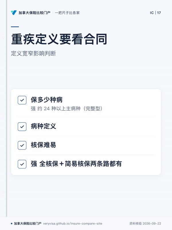 重疾定义要看合同；定义宽窄影响判断；保多少种病；病种定义；核保难易；强 全核保＋简易核保两条路都有