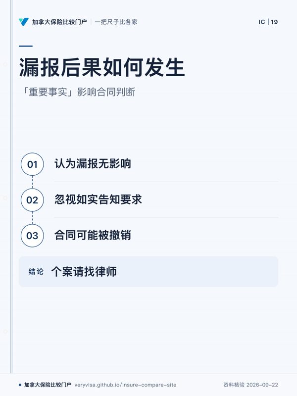 漏报后果如何发生；「重要事实」影响合同判断；认为漏报无影响；忽视如实告知要求；合同可能被撤销；个案请找律师