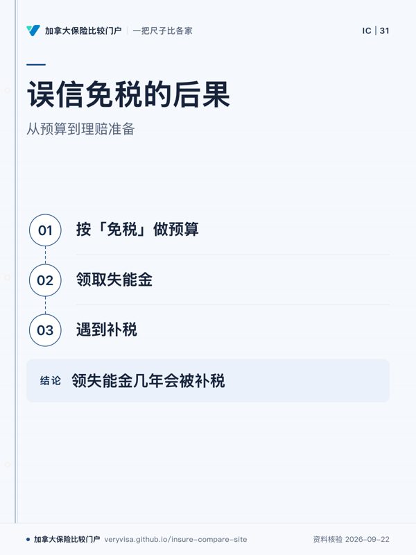 误信免税的后果；从预算到理赔准备；按「免税」做预算；领取失能金；遇到补税；领失能金几年会被补税