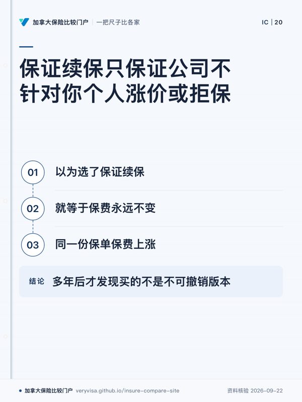 保证续保只保证公司不针对你个人涨价或拒保；以为选了保证续保；就等于保费永远不变；同一份保单保费上涨；多年后才发现买的不是不可撤销版本