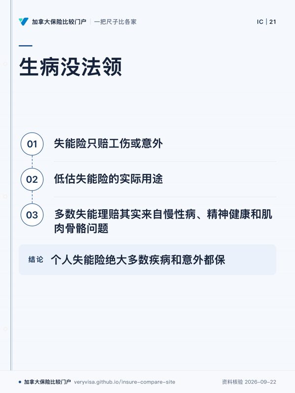 生病没法领;失能险只赔工伤或意外;低估失能险的实际用途;多数失能理赔其实来自慢性病、精神健康和肌肉骨骼问题;个人失能险绝大多数疾病和意外都保