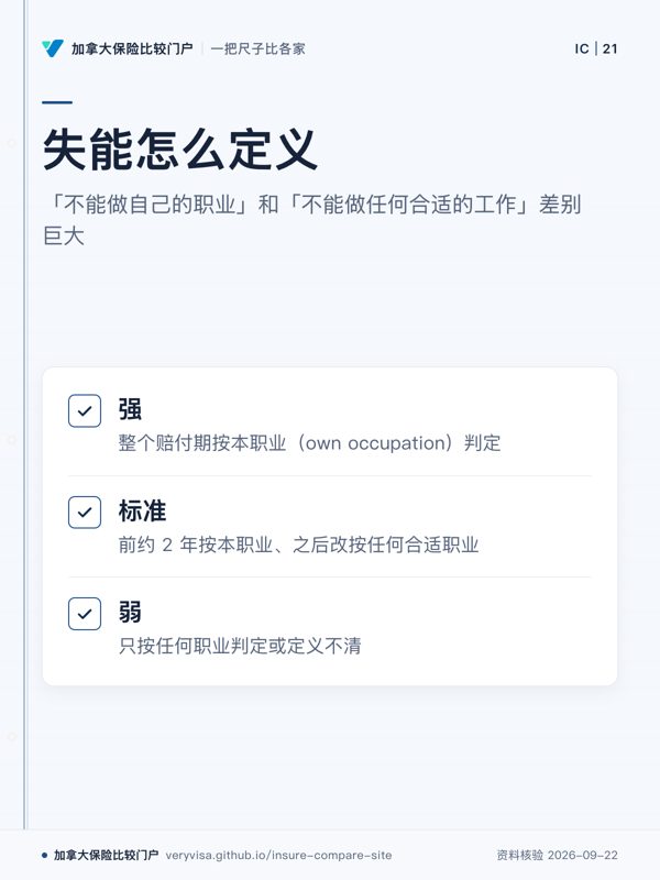 失能怎么定义;「不能做自己的职业」和「不能做任何合适的工作」差别巨大;强;标准;弱