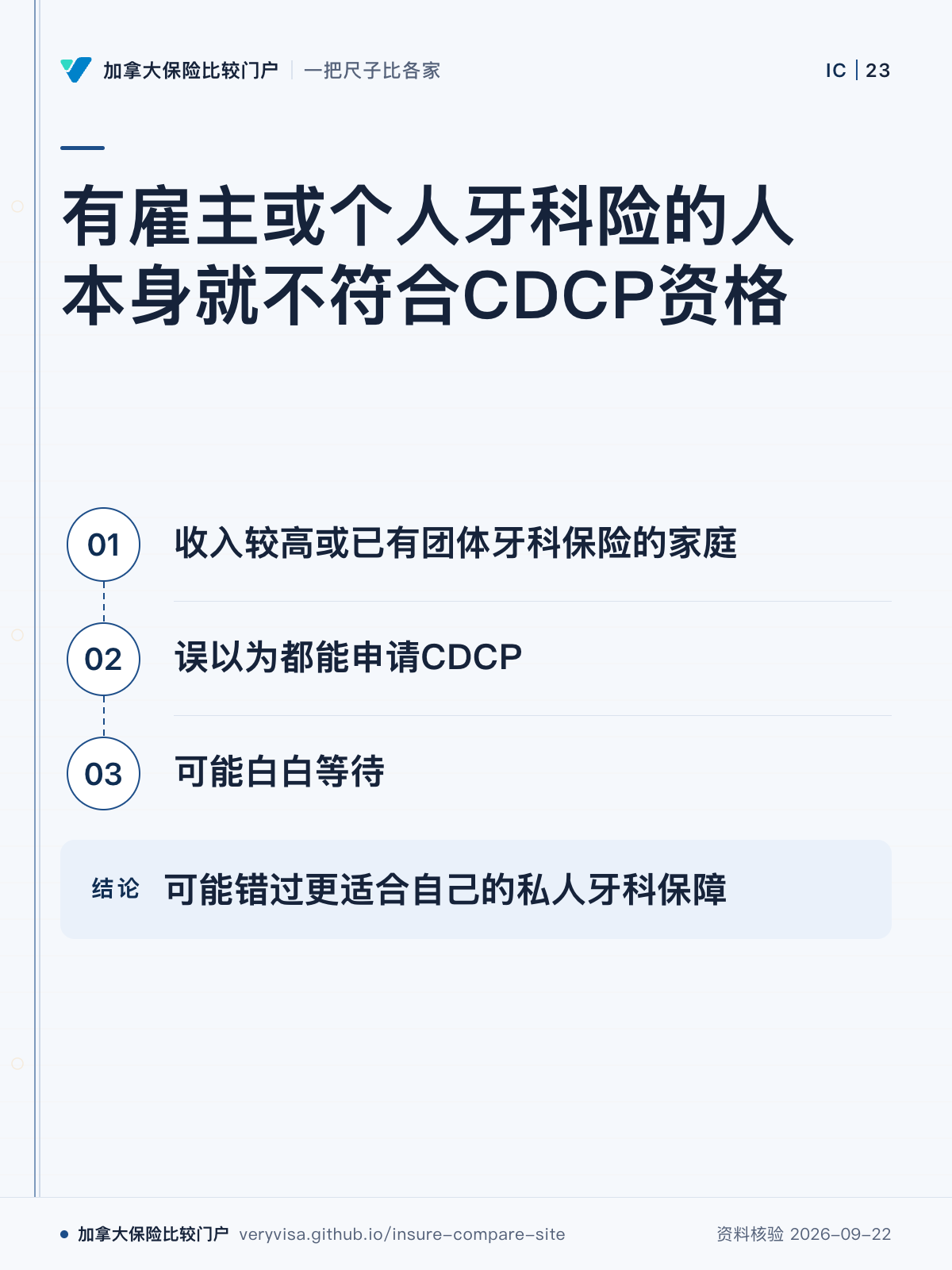 有雇主或个人牙科险的人本身就不符合CDCP资格;收入较高或已有团体牙科保险的家庭;误以为都能申请CDCP;可能白白等待;可能错过更适合自己的私人牙科保障