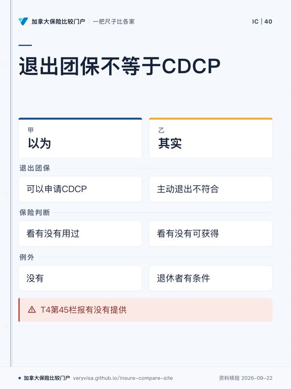 退出团保不等于CDCP；以为；其实；退出团保；保险判断；例外；T4第45栏报有没有提供
