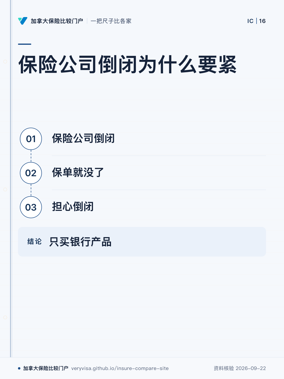 保险公司倒闭为什么要紧；保险公司倒闭；保单就没了；担心倒闭；只买银行产品