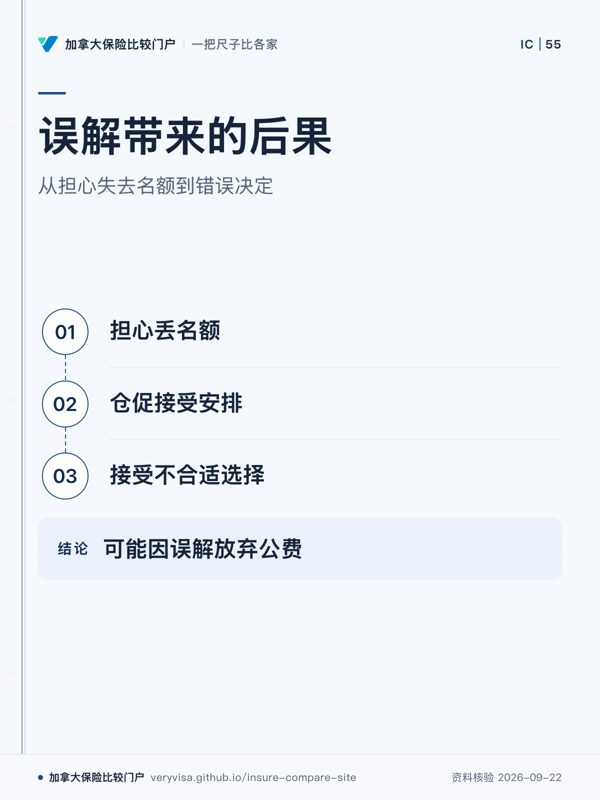 误解带来的后果；从担心失去名额到错误决定；担心丢名额；仓促接受安排；接受不合适选择；可能因误解放弃公费