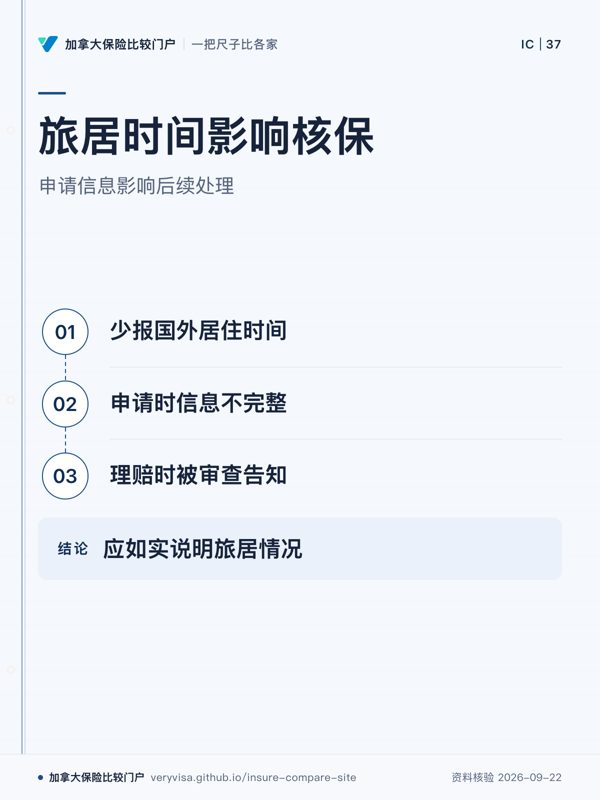 旅居时间影响核保；申请信息影响后续处理；少报国外居住时间；申请时信息不完整；理赔时被审查告知；应如实说明旅居情况