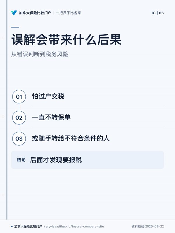 误解会带来什么后果；从错误判断到税务风险；怕过户交税；一直不转保单；或随手转给不符合条件的人；后面才发现要报税