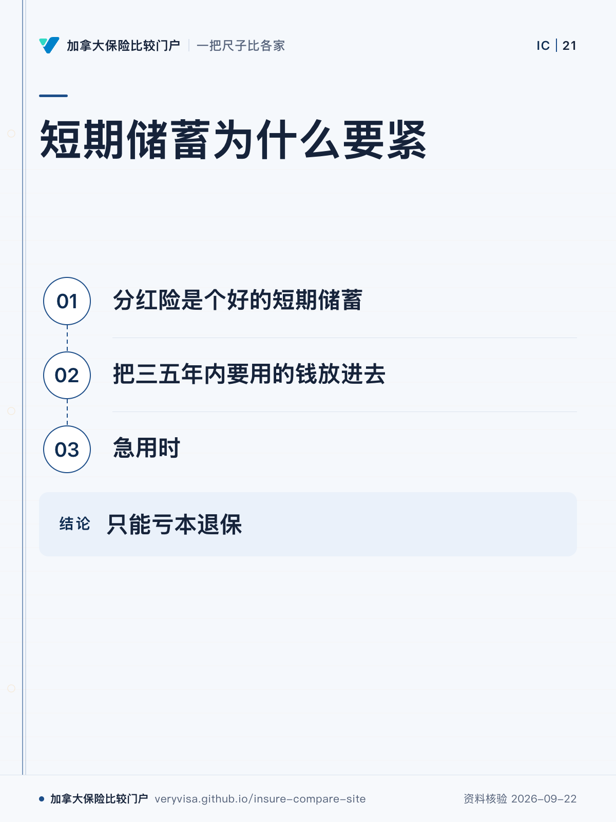 短期储蓄为什么要紧；分红险是个好的短期储蓄；把三五年内要用的钱放进去；急用时；只能亏本退保