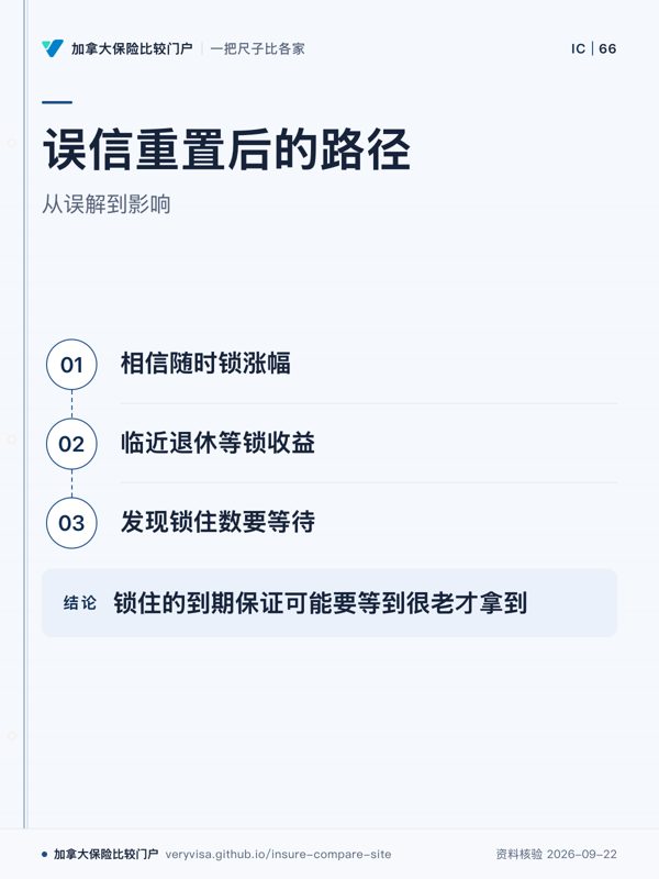 误信重置后的路径；从误解到影响；相信随时锁涨幅；临近退休等锁收益；发现锁住数要等待；锁住的到期保证可能要等到很老才拿到