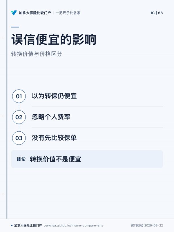 误信便宜的影响；转换价值与价格区分；以为转保仍便宜；忽略个人费率；没有先比较保单；转换价值不是便宜