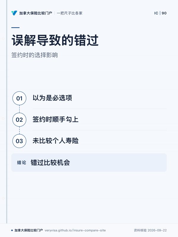 误解导致的错过；签约时的选择影响；以为是必选项；签约时顺手勾上；未比较个人寿险；错过比较机会
