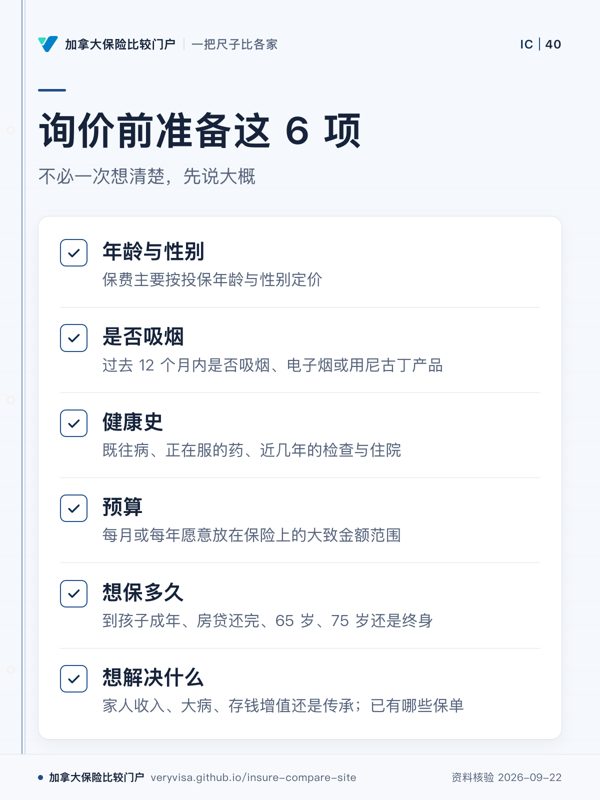 询价前准备这 6 项;不必一次想清楚,先说大概;年龄与性别;是否吸烟;健康史;预算;想保多久;想解决什么