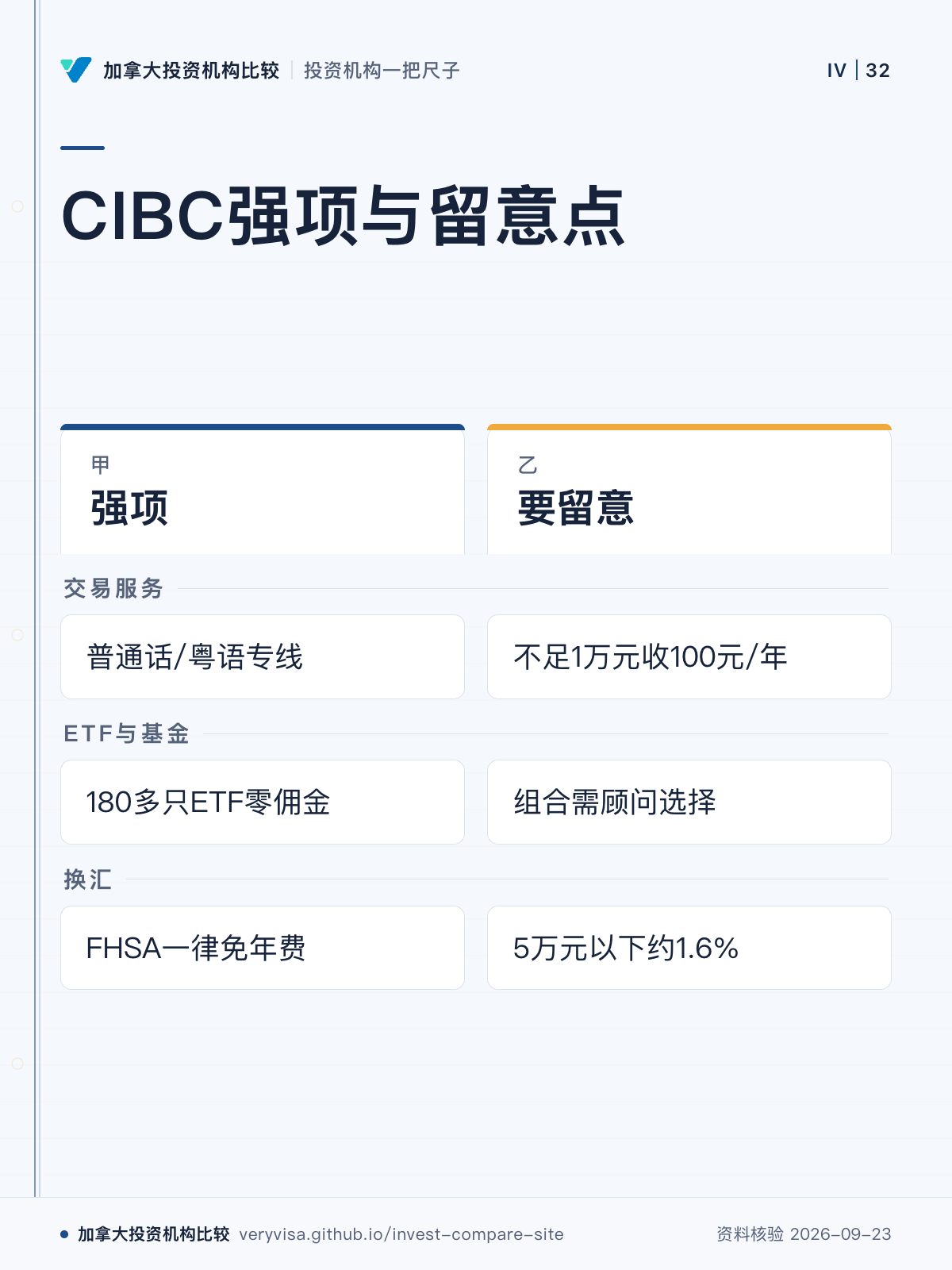 CIBC强项与留意点;强项;要留意;交易服务;ETF与基金;换汇