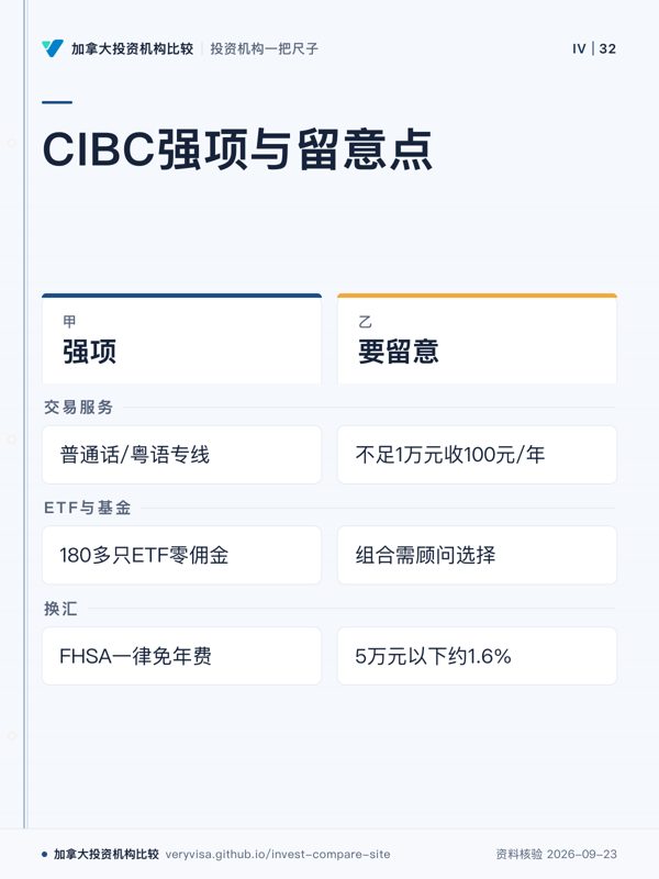 CIBC强项与留意点；强项；要留意；交易服务；ETF与基金；换汇