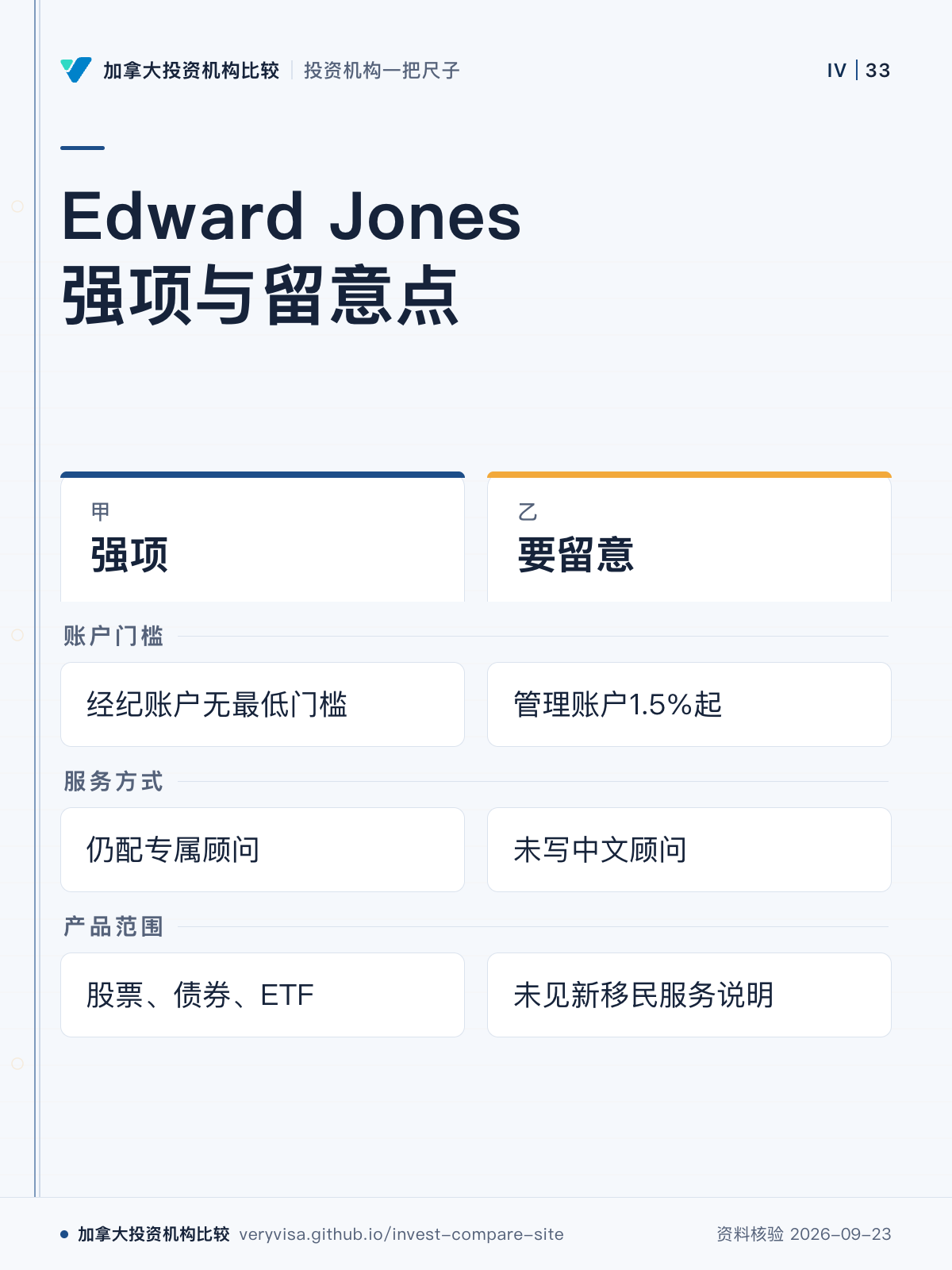 Edward Jones强项与留意点;强项;要留意;账户门槛;服务方式;产品范围