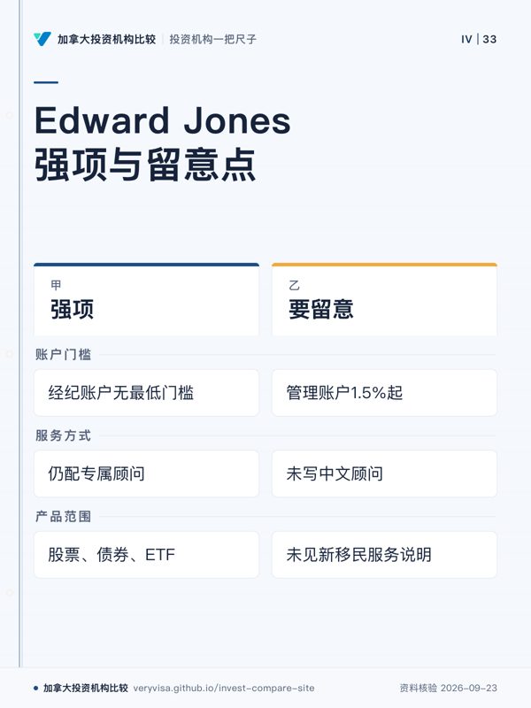 Edward Jones强项与留意点；强项；要留意；账户门槛；服务方式；产品范围