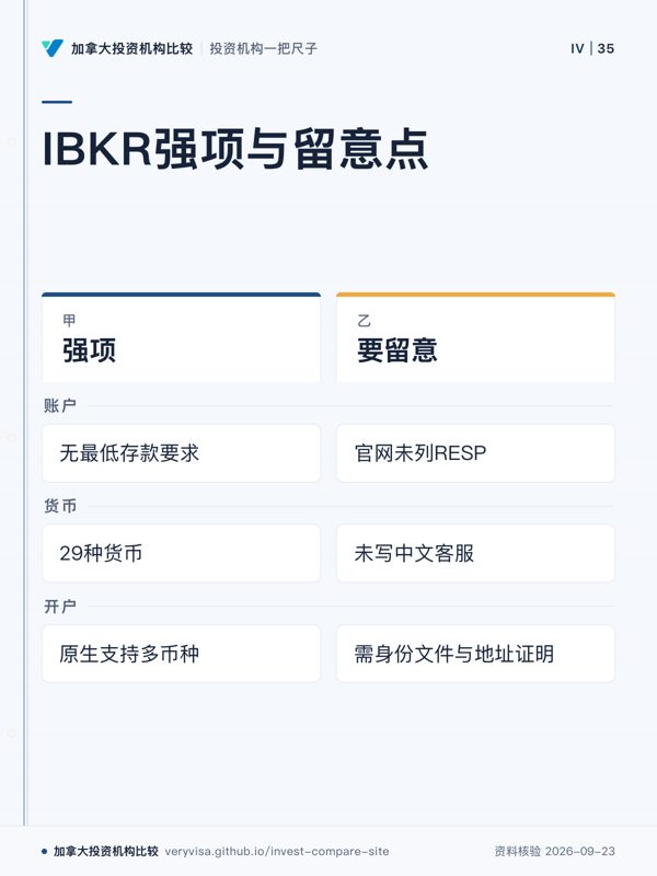 IBKR强项与留意点；强项；要留意；账户；货币；开户