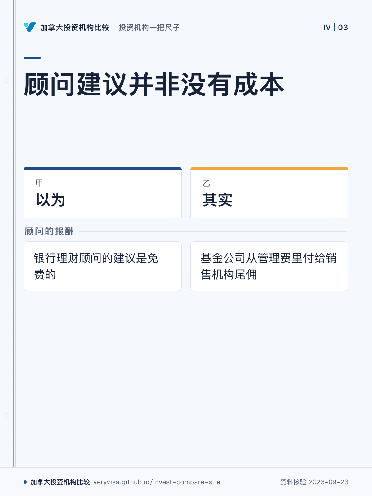 顾问建议并非没有成本;以为;其实;顾问的报酬