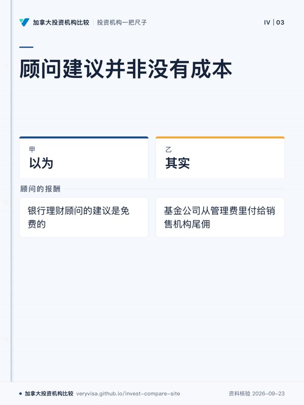 顾问建议并非没有成本；以为；其实；顾问的报酬